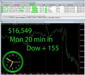 30-min-in-300x262 Monday August 26, 2019, Today Stock Market