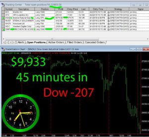 45-min-in-300x275 Friday August 2, 2019, Today Stock Market