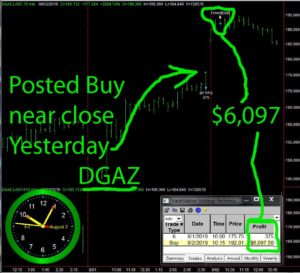 DGAZ-300x273 Friday August 2, 2019, Today Stock Market