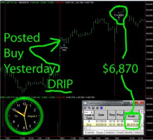 DRIP-copy-300x276 Friday August 2, 2019, Today Stock Market