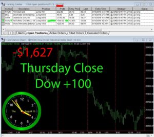 STATS-8-15-19-300x268 Thursday August 15, 2019, Today Stock Market