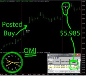 OMI-300x266 Thursday September 5, 2019, Today Stock Market