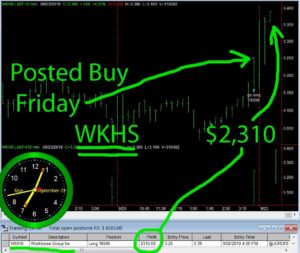 WKHS-300x253 Monday September 23, 2019, Today Stock Market
