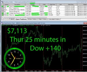 30-min-in-1-300x247 Thursday October 10, 2019, Today Stock Market