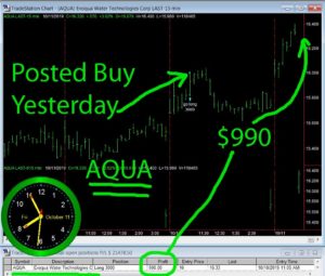 AQUA-300x255 Friday October 11, 2019, Today Stock Market