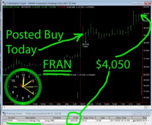 FRAN-300x248 Thursday October 17, 2019, Today Stock Market