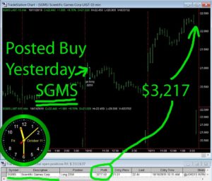 SGMS-300x256 Friday October 11, 2019, Today Stock Market