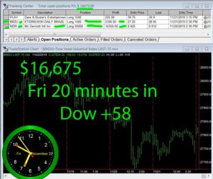 30-min-in-1-300x253 Friday November 22, 2019, Today Stock Market