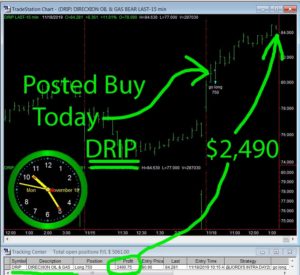 DRIP-300x275 Monday November 18, 2019, Today Stock Market