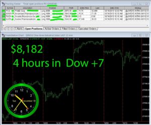4-hours-in-300x249 Tuesday December 10, 2019, Today Stock Market