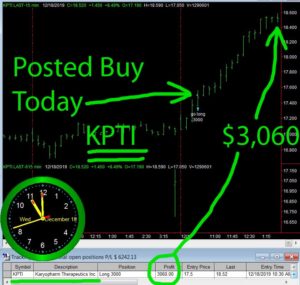 KPTI-1-300x285 Wednesday December 18, 2019 , Today Stock Market