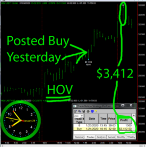 HOV-298x300 Friday January 24, 2020, Today Stock Market