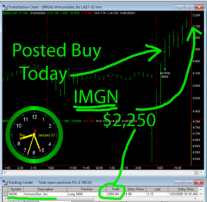 IMGN-300x293 Thursday January 23, 2020, Today Stock Market
