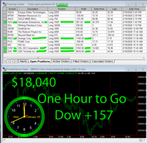 1-Hour-To-Go-1-300x291 Wednesday February 19, 2020, Today Stock Market