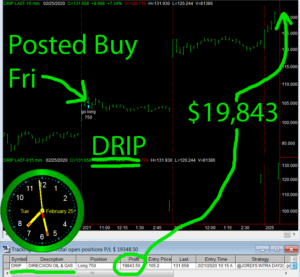 DRIP-1-300x277 Tuesday February 25, 2020, Today Stock Market