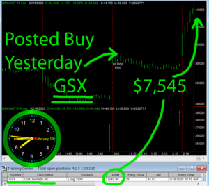 GSX-1-300x268 Wednesday February 19, 2020, Today Stock Market