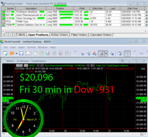 30-min-in-1-300x278 Friday March 27, 2020, Today Stock Market