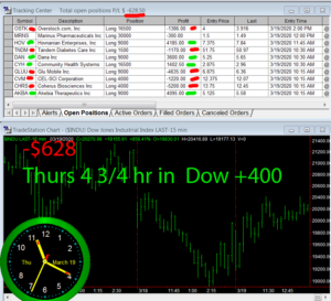 4-3-4-hours-in-1-300x273 Thursday March 19, 2020, Today Stock Market