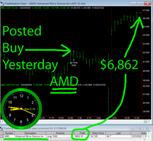 AMD-300x276 Tuesday March 24, 2020, Today Stock Market