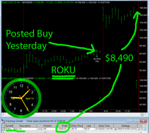 ROKU-300x269 Tuesday April 14, 2020, Today Stock Market