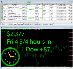 4-3-4-hours-in-300x283 Friday May 15, 2020, Today Stock Market