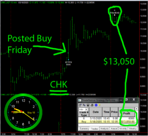 CHK-1-300x276 Monday May 18, 2020, Today Stock Market