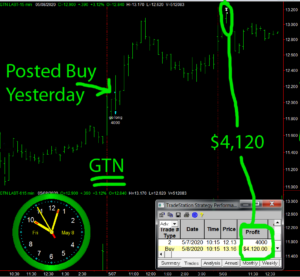 GTN-300x277 Friday May 8, 2020, Today Stock Market