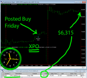 XPO-300x267 Tuesday May 26, 2020, Today Stock Market