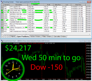1-Hour-To-Go-1-300x266 Wednesday June 10, 2020, Today Stock Market