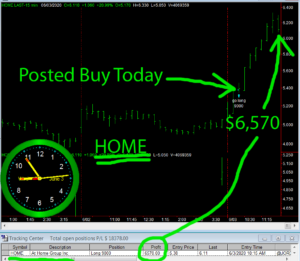 HOME-300x261 Wednesday June 3, 2020, Today Stock Market
