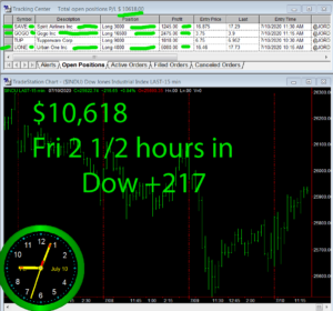 2-1-2-hours-in-300x280 Friday July 10, 2020, Today Stock Market