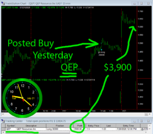 QEP-300x263 Tuesday July 21, 2020, Today Stock Market