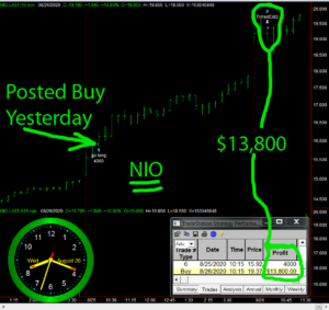 NIO-300x283 Wednesday August 26, 2020, Today Stock Market