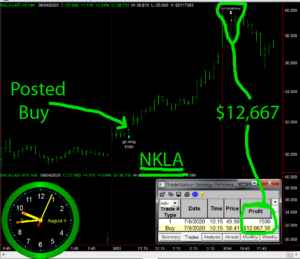 NKLA-300x259 Tuesday August 4, 2020, Today Stock Market