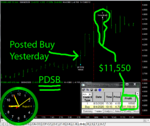 PDSB-300x251 Tuesday August 4, 2020, Today Stock Market