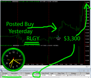 RLGY-300x256 Thursday August 20, 2020, Today Stock Market