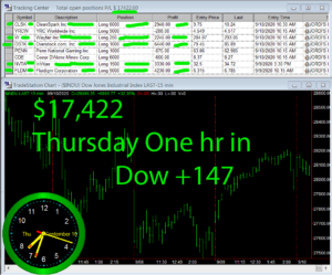 1-Hour-in-300x249 Thursday September 10, 2020, Today Stock Market