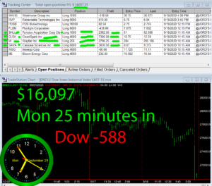 30-min-in-300x264 Monday September 21, 2020, Today Stock Market