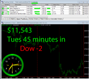 45-minutes-in-1-300x264 Tuesday September 22, 2020, Today Stock Market