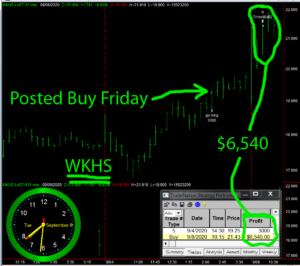 WKHS-300x266 Tuesday September 8, 2020, Today Stock Market