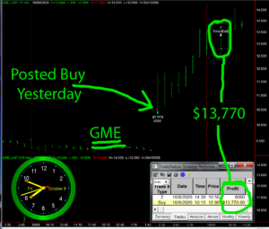 GME-1-300x255 Friday October 9, 2020, Today Stock Market