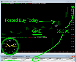 GME-2-300x247 Thursday October 15, 2020, Today Stock Market