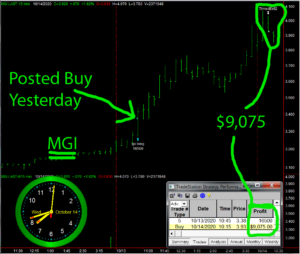 MGI-1-300x254 Wednesday October 14, 2020, Today Stock Market