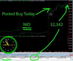 NIO-300x254 Wednesday October 14, 2020, Today Stock Market