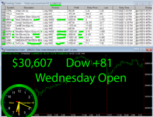 1stats930-NOV-18-20-300x229 Wednesday November 18, 2020, Today Stock Market