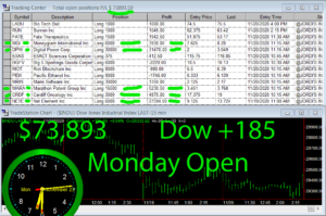 1stats930-NOV-23-20-300x199 Monday November 23, 2020, Today Stock Market