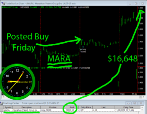 MARA-1-300x232 Monday November 23, 2020, Today Stock Market
