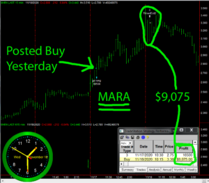 MARA-300x263 Wednesday November 18, 2020, Today Stock Market