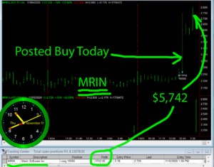 MRIN-300x235 Thursday November 5, 2020, Today Stock Market