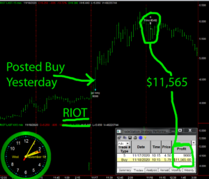 RIOT-1-300x256 Wednesday November 18, 2020, Today Stock Market